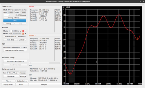 Initial NanoVNA Result