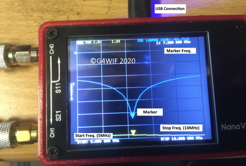 nanovna 6ghz