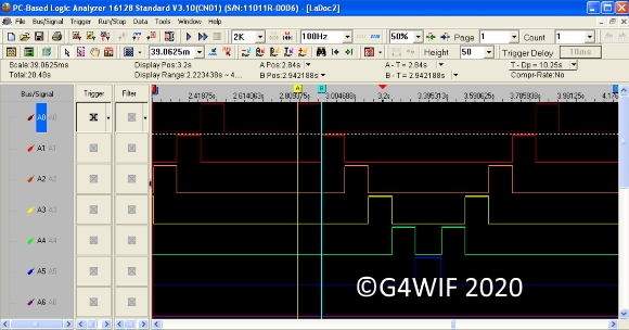 Logic Analyser