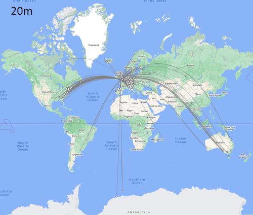 WSPR 20m