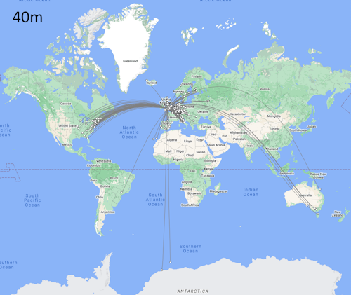 WSPR 40m