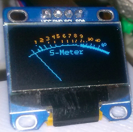 S Meter