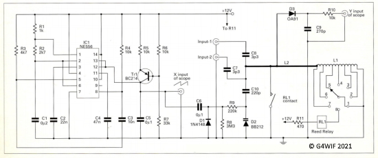 Wavemeter circuit